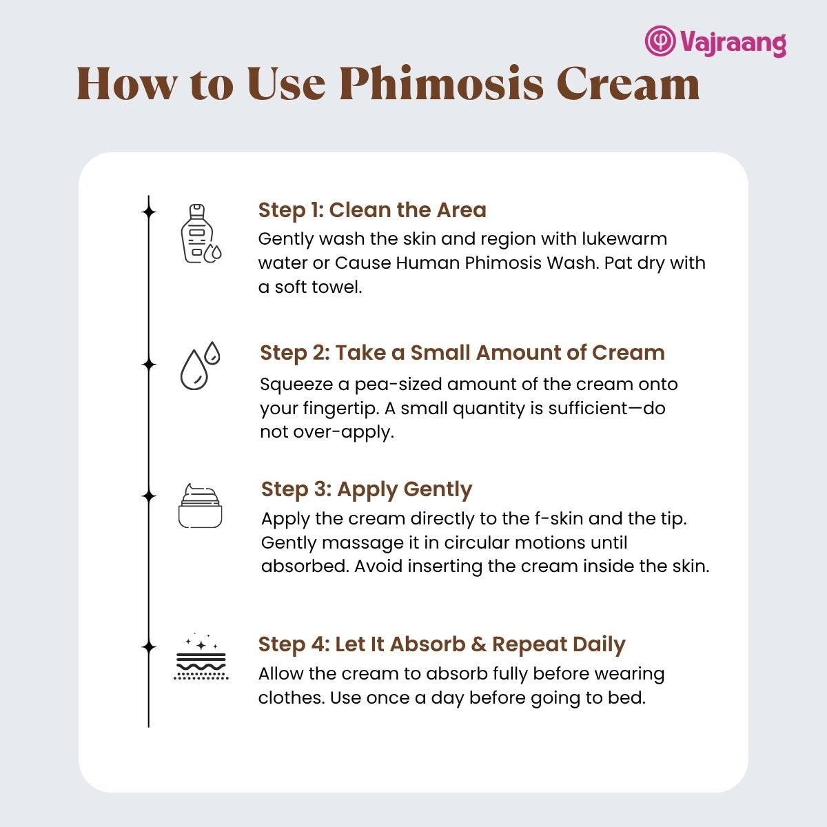 Vajraang Phimosis & Paraphimosis™ cream – Fast results – 60g