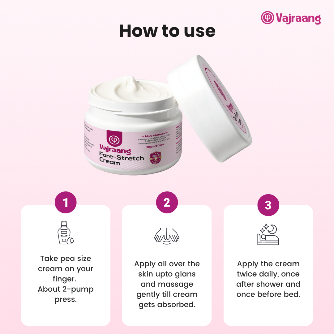 Phimosis Fore-stretch cream – for loosening tight skin | 75g