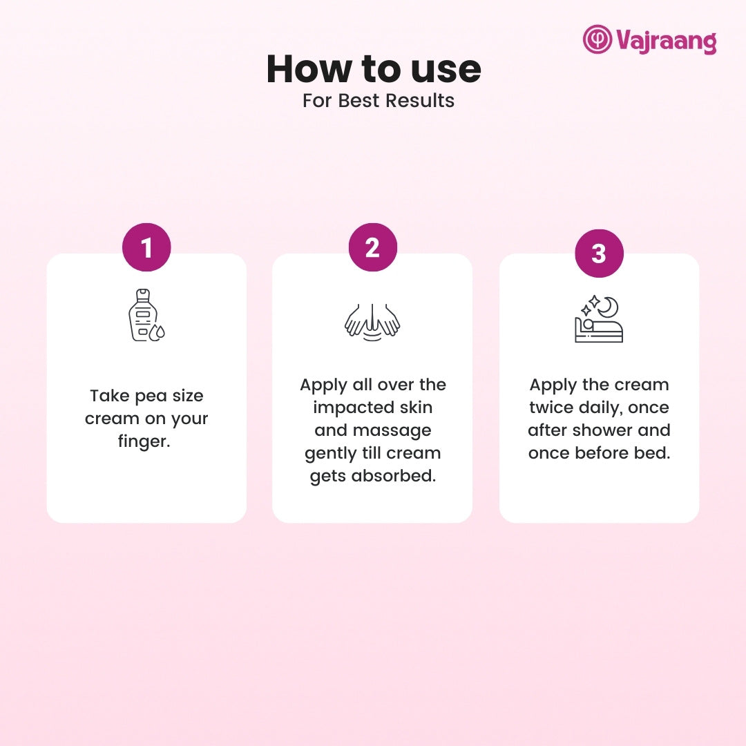 Balanitis Relief Cream for Men - 15 day relief cream - Soothes redness, inflammation and itchiness - 100g