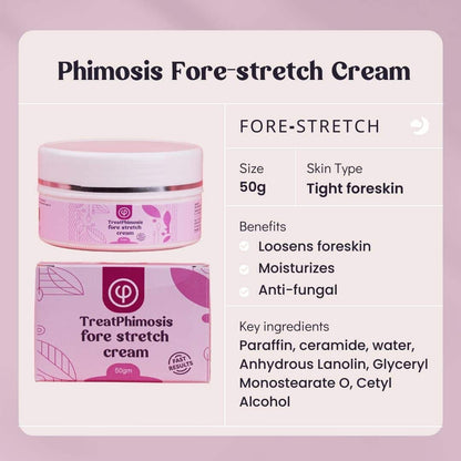 Phimosis Fore-stretch cream – for loosening tight skin | 75g