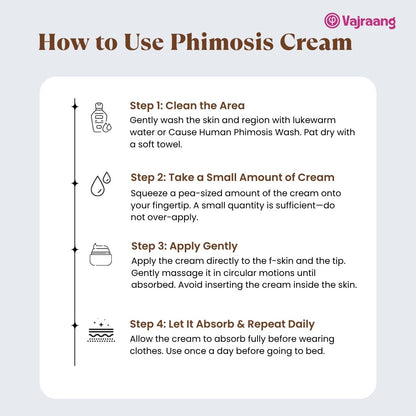 Vajraang Phimosis & Paraphimosis™ cream – Fast results – 60g