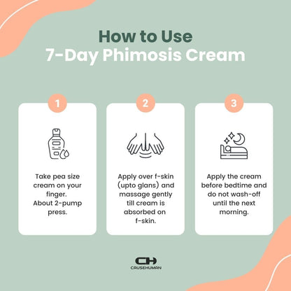 7-Day Phimosis Cream | Steroid-Free Treatment for Fast Relief at Home | Visible Results in 7 Days* | 90g