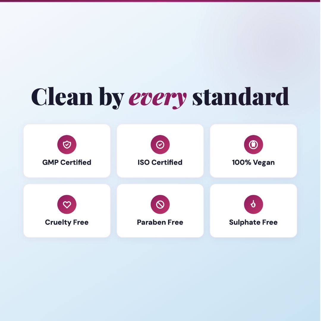 Certification badges for Fore-Cleanse by every standard on a light blue background