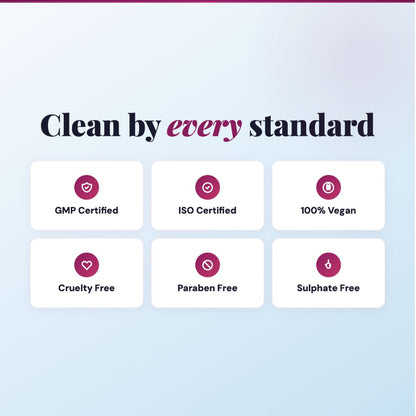 Certification badges for Fore-Cleanse by every standard on a light blue background