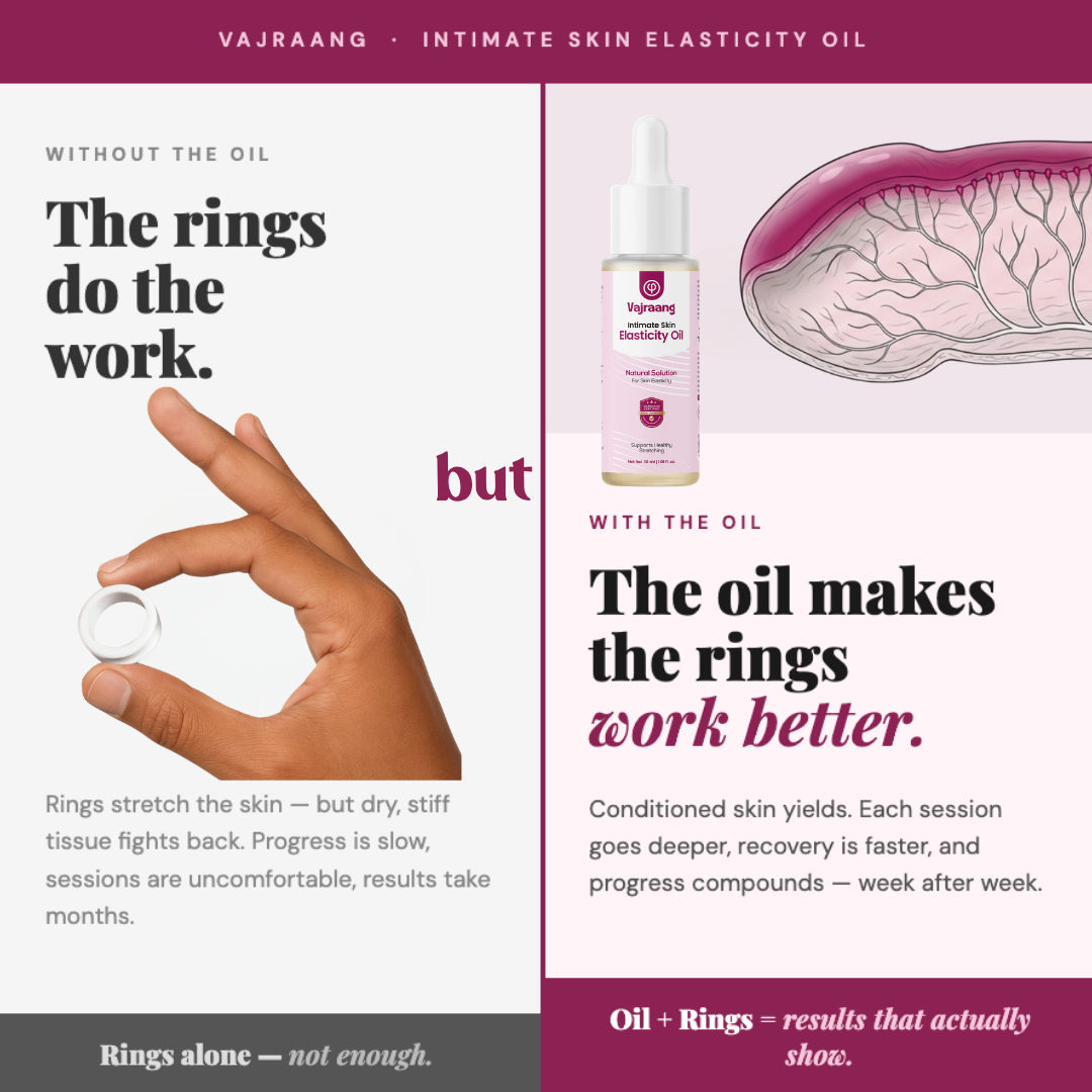 Vajraang Intimate Skin Elasticity Oil with text and product image.