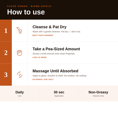 Instructions on how to use a product with icons and text on a white background.