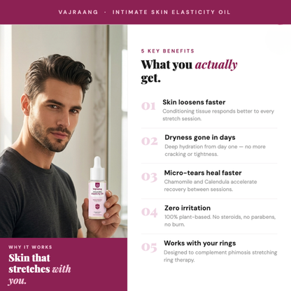 Man holding a bottle of Vajraang Intimate Skin Elasticity Oil with product benefits listed on the right.