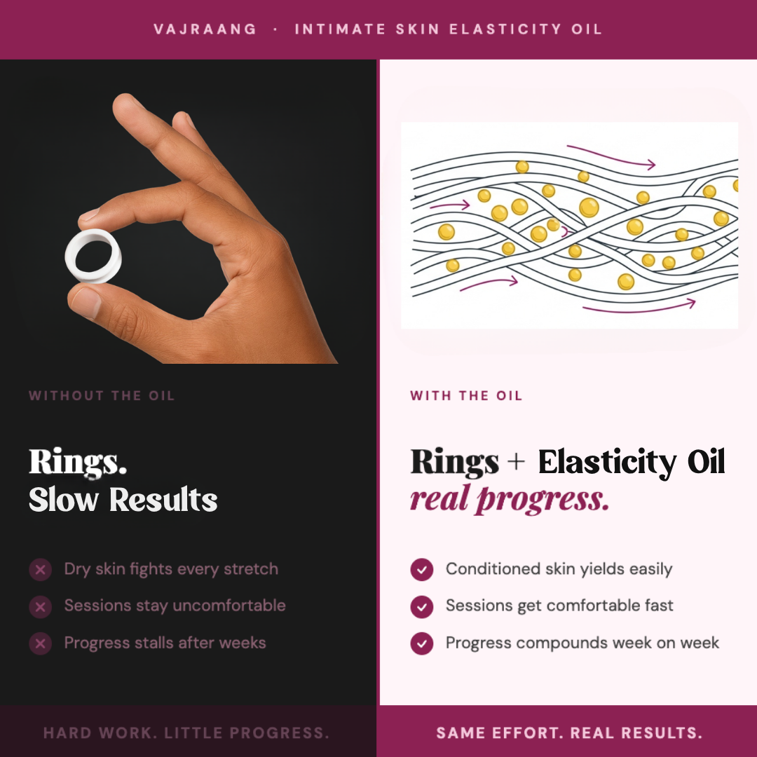Advertisement for Vajraang Intimate Skin Elasticity Oil showing a hand with and without the oil, and text about results.