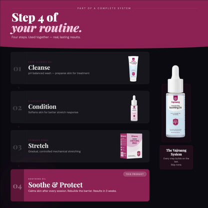 Step 4 of a phimosis care routine with product images and text on a dark background