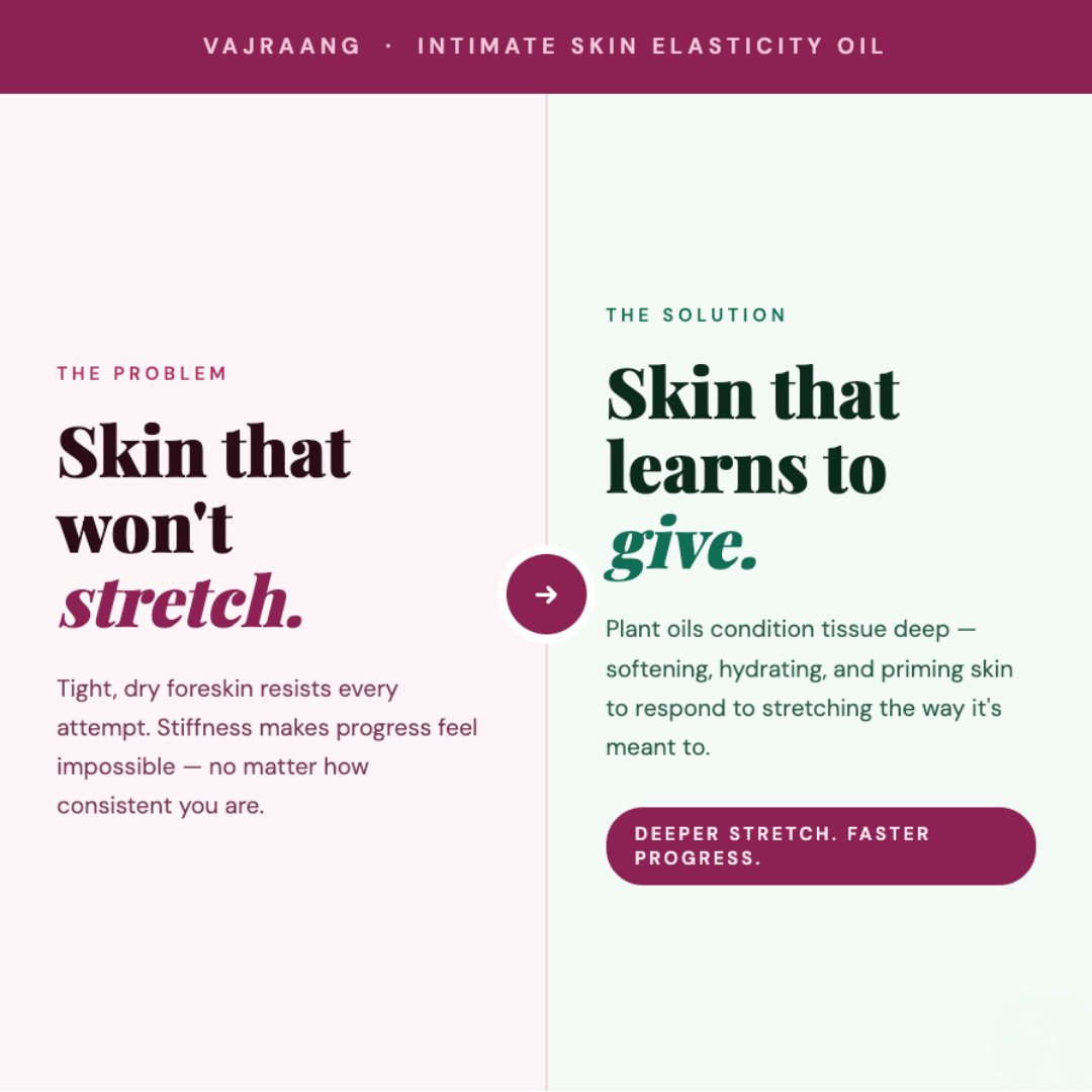 Vajraang Intimate Skin Elasticity Oil with text about skin elasticity issues and solution.
