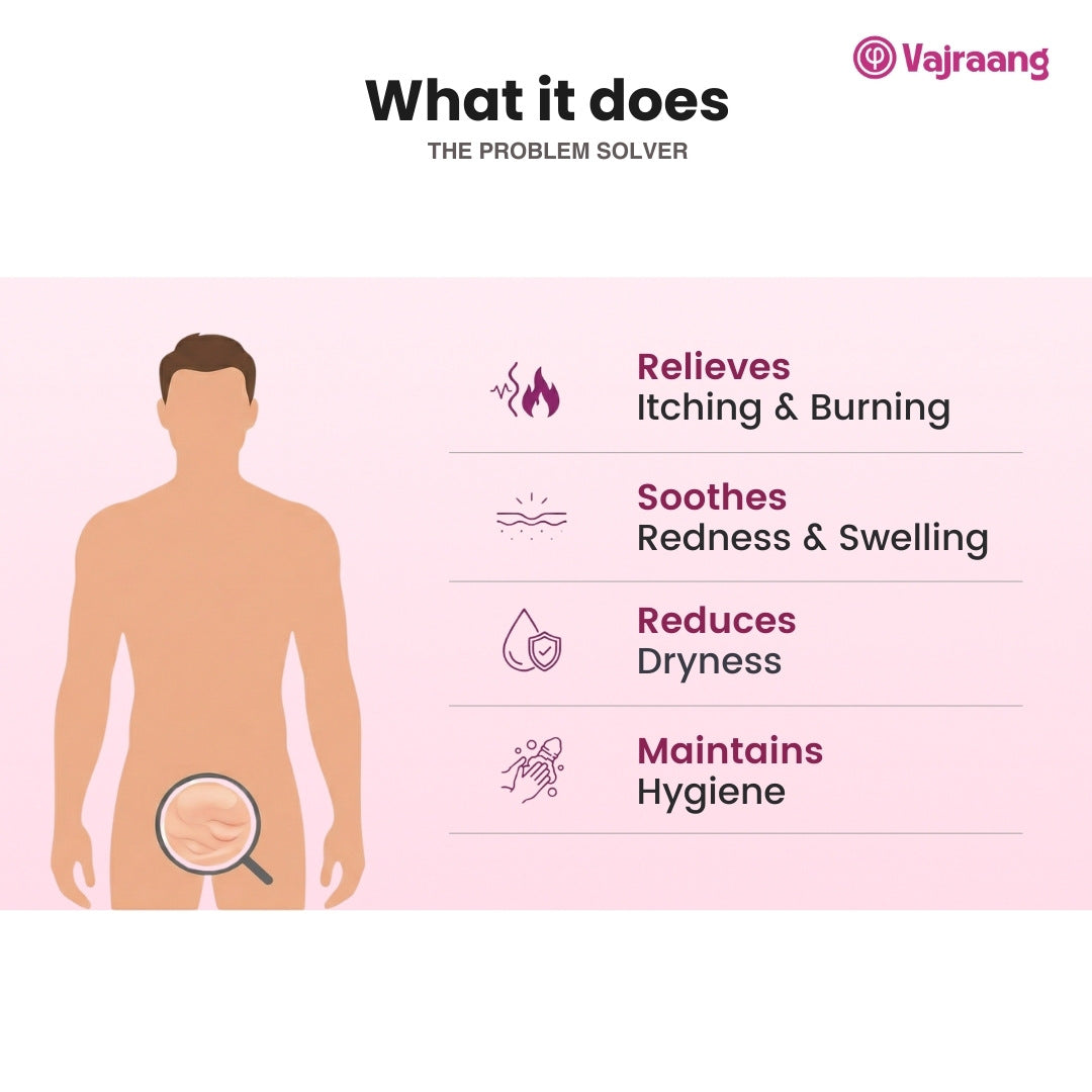 Balanitis Relief Cream for Men - 15 day relief cream - Soothes redness, inflammation and itchiness - 100g