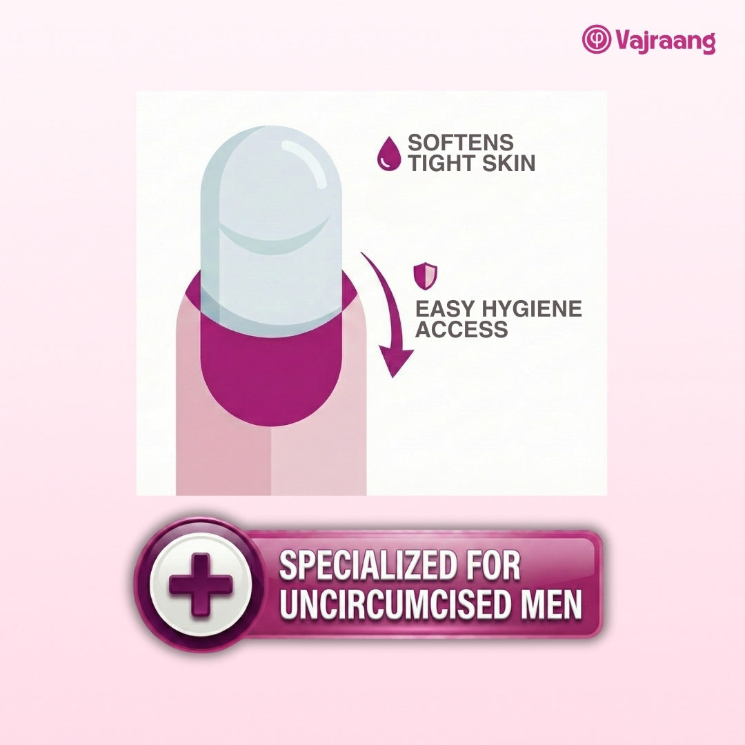 Balanitis Relief Cream for Men - 15 day relief cream - Soothes redness, inflammation and itchiness - 100g